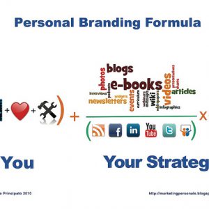 Personal Branding