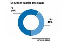 teletreball_p