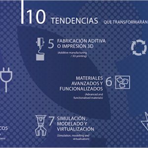 El Future Industry Congress presenta un decàleg de tendències per impulsar la reindustrialització
