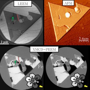 Fabriquen nanoestructures de ferrita de cobalt ultrafines i d’alta qualitat