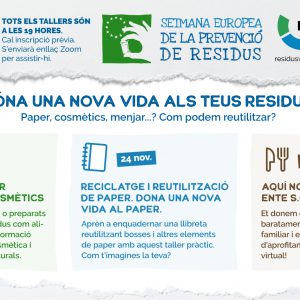 Setmana Europea de la Prevenció de Residus