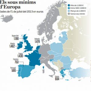 La crisi eixampla la bretxa salarial a Europa