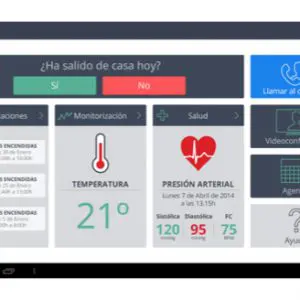 CTEl Consorci Hospitalari de Vic i Eurecat introdueixen un nou sistema per a la telemonitorització dels pacients