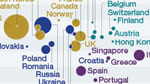 The world at work: Jobs, pay & skills