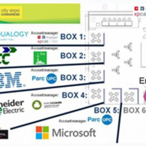 Satisfacció empresarial per l’Smart City Open Innovation Marketplace